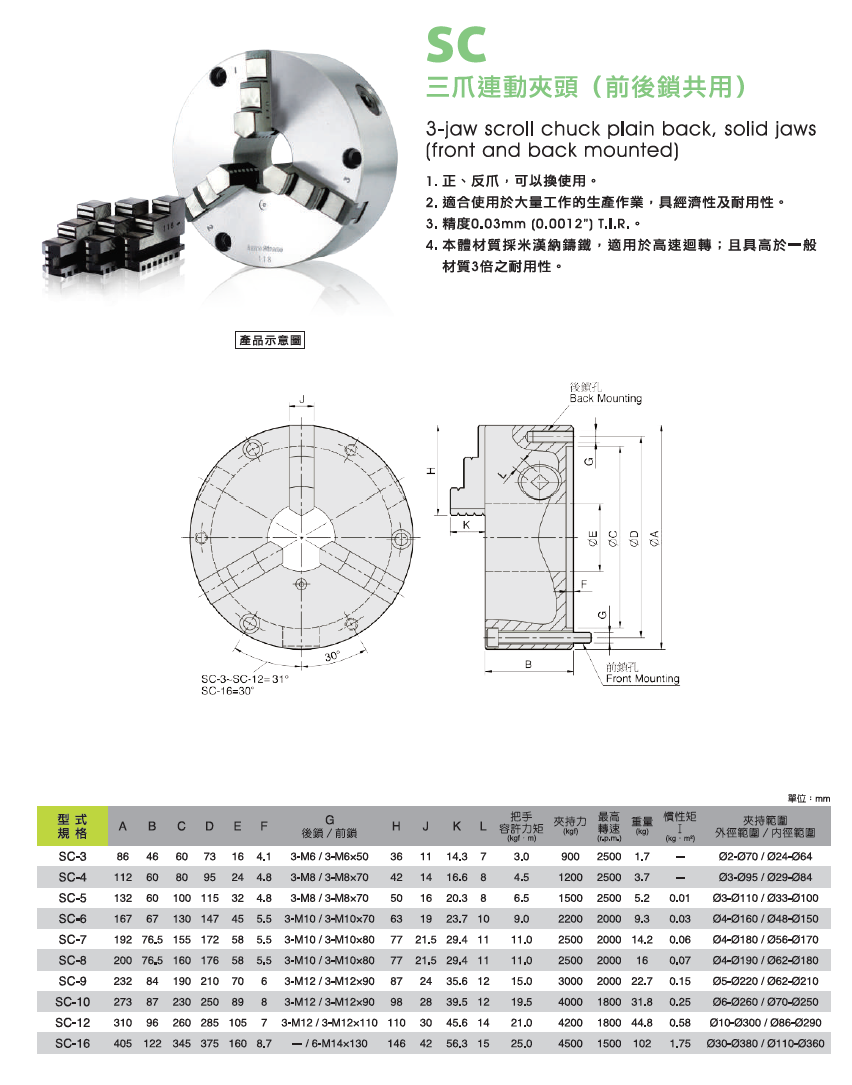 台製三爪夾頭-億川-產品目錄-機械五金的專家|益佃五金行有限公司