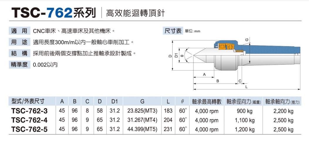 TSC-762規格表