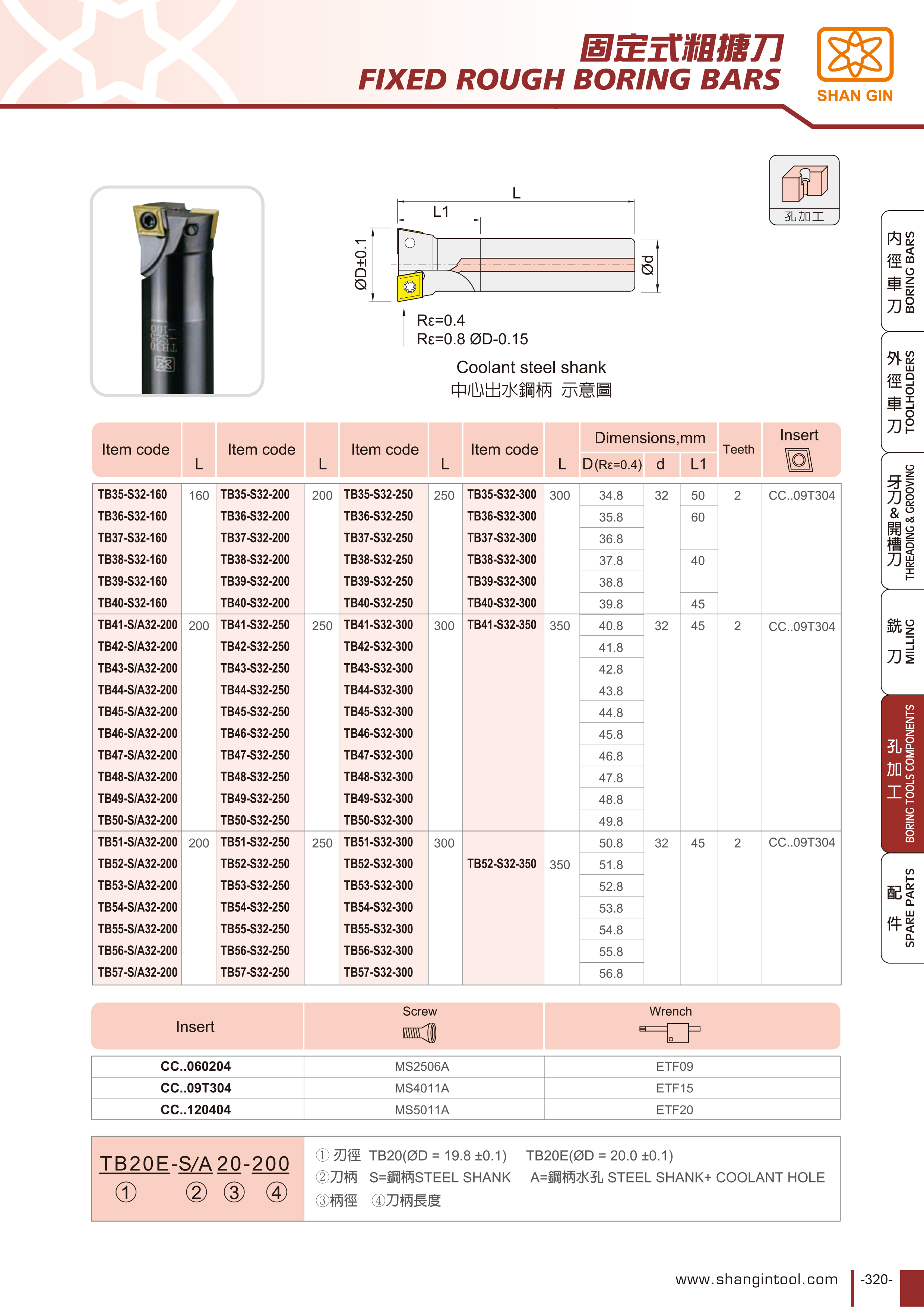 固定式粗搪刀(小0.02)規格表