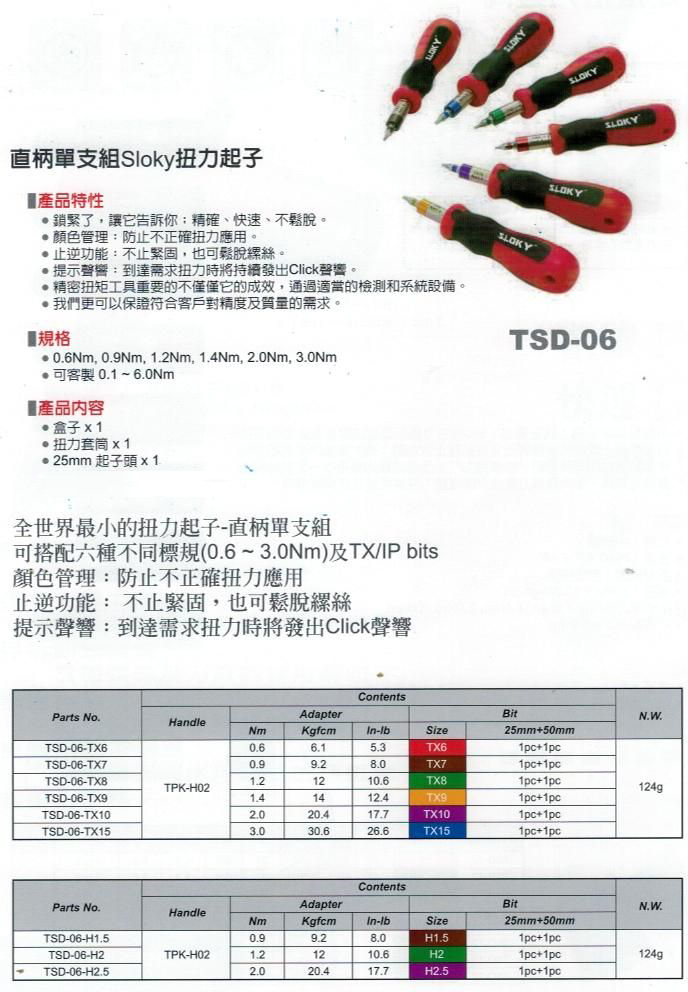 星形扭力起子規格