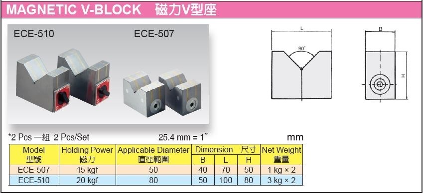 磁力V型座(2PCS)規格