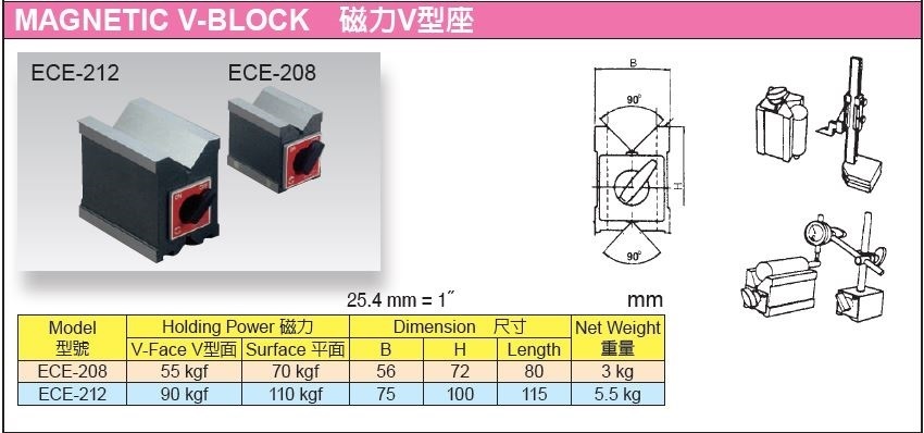 磁力V型座(開關)規格