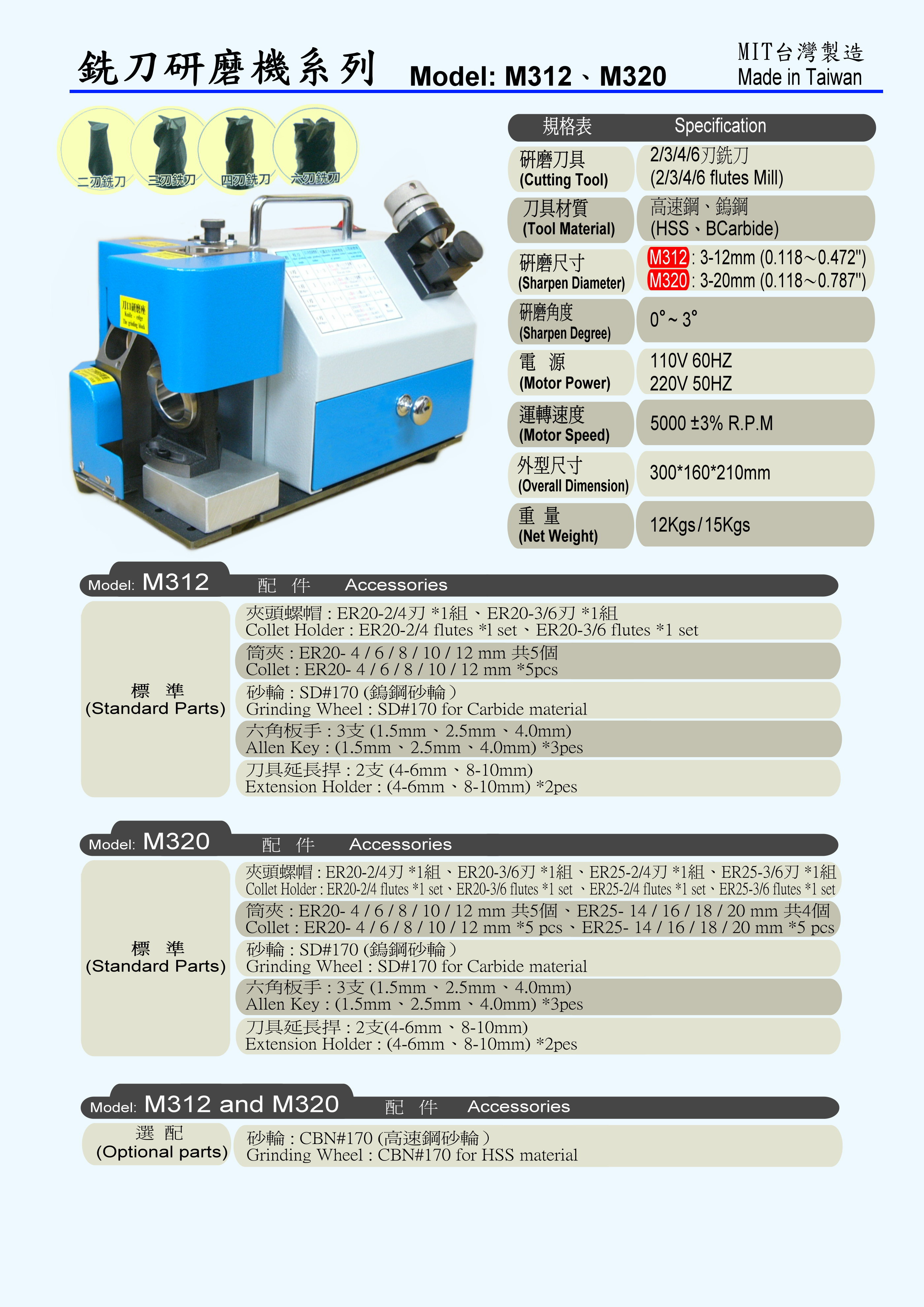 銑刀研M320-DM